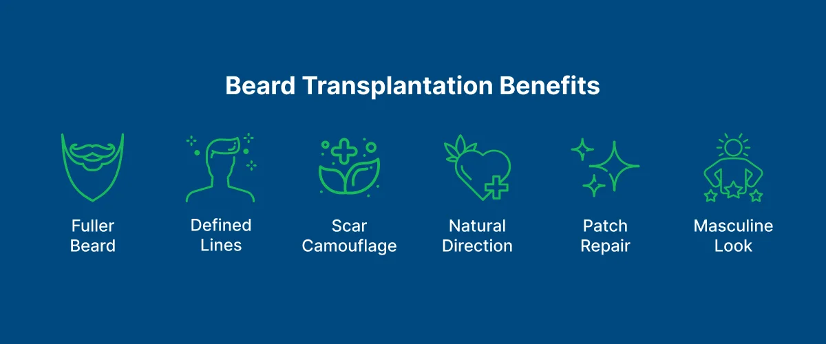 Beard Transplantation 