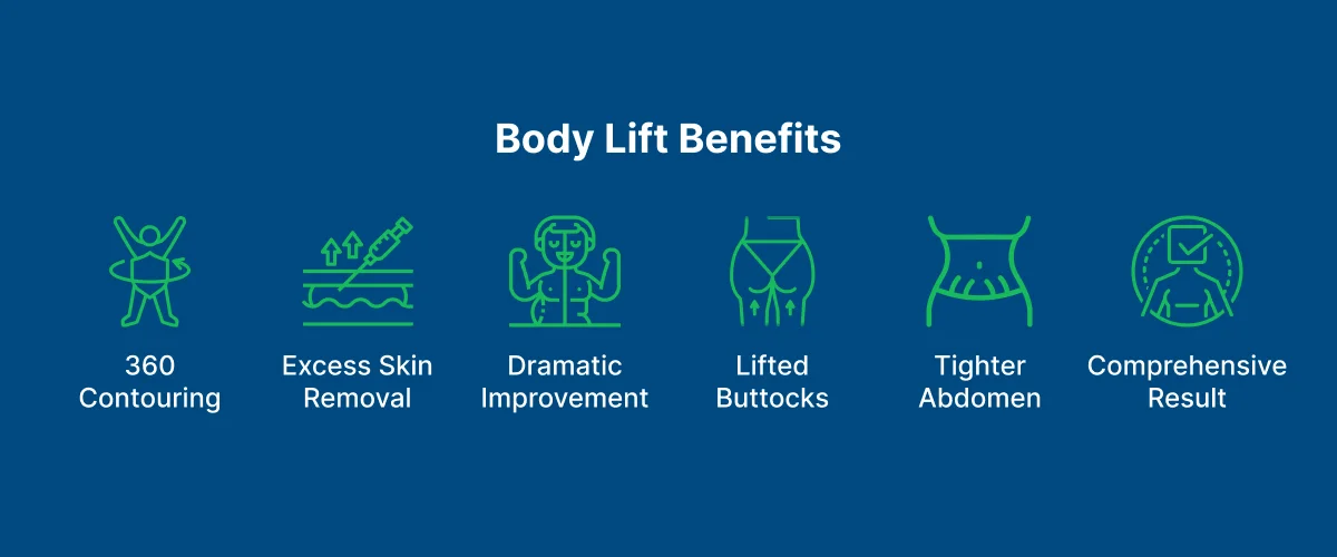 Body Lift 