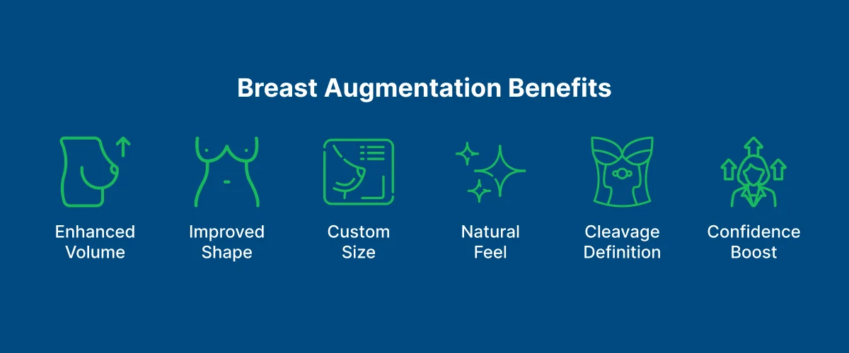 Breast Augmentation 
