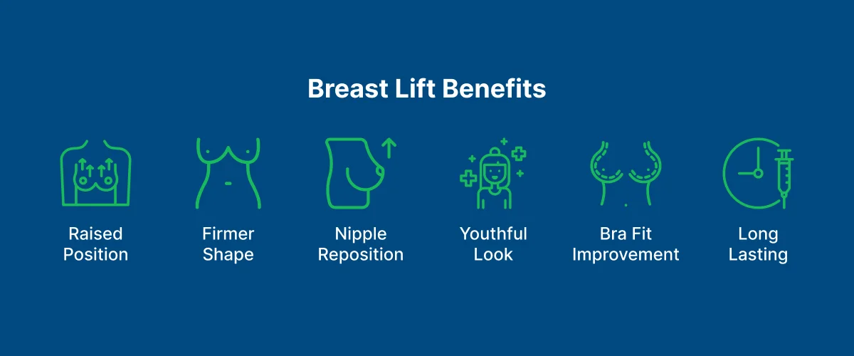 Breast Lift 