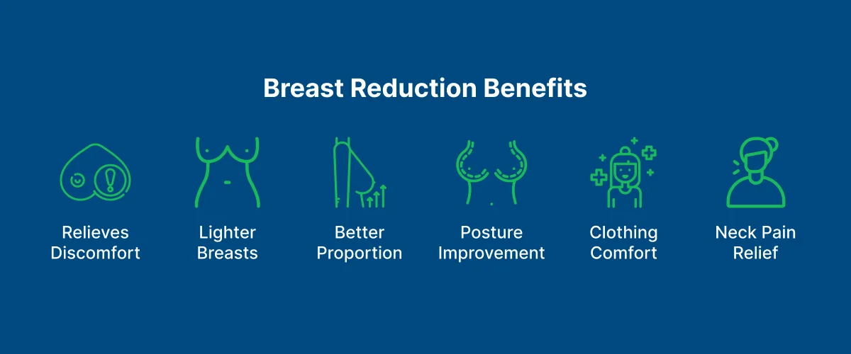 Breast Reduction 