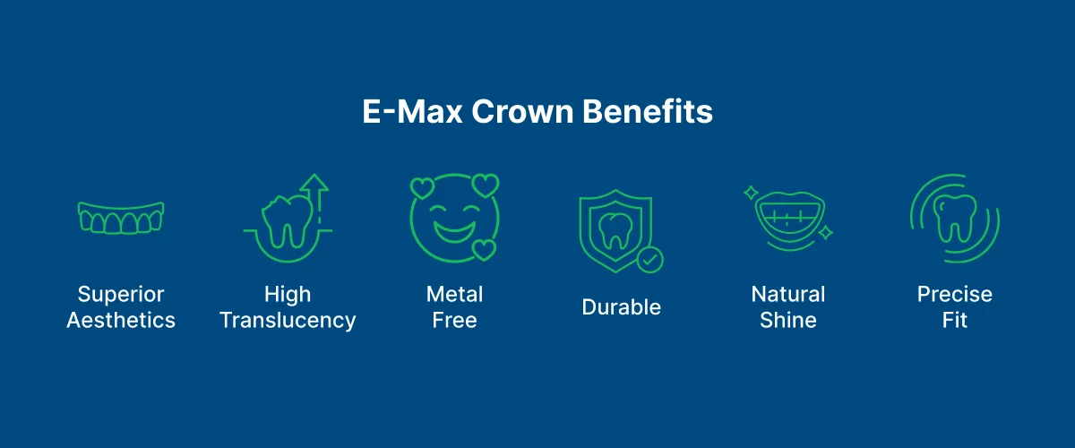 E-Max Crown 
