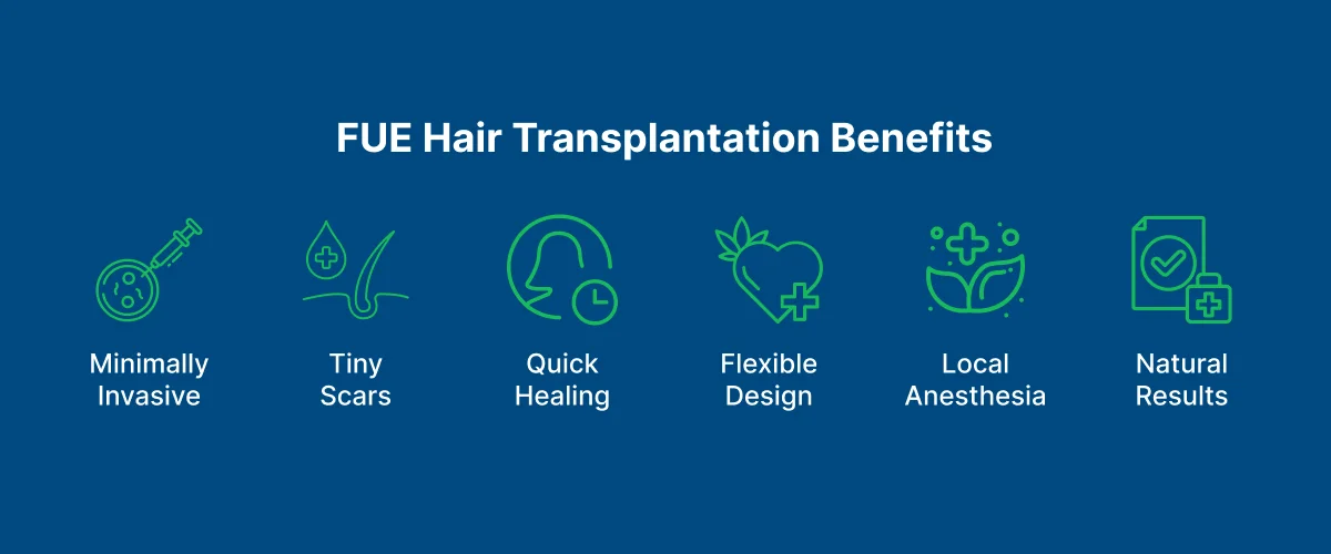 FUE Hair Transplantation 