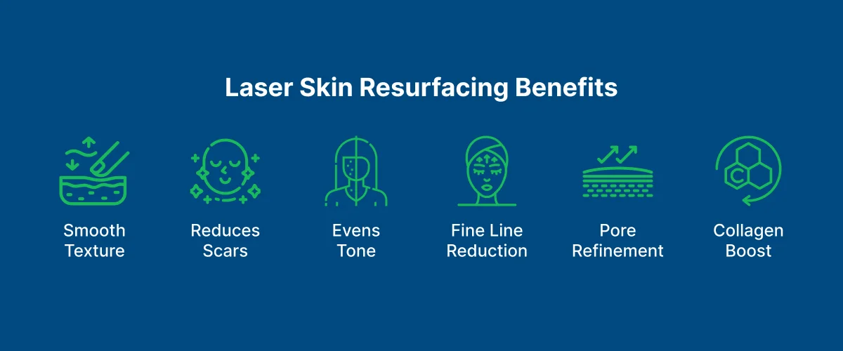 Laser Skin Resurfacing 