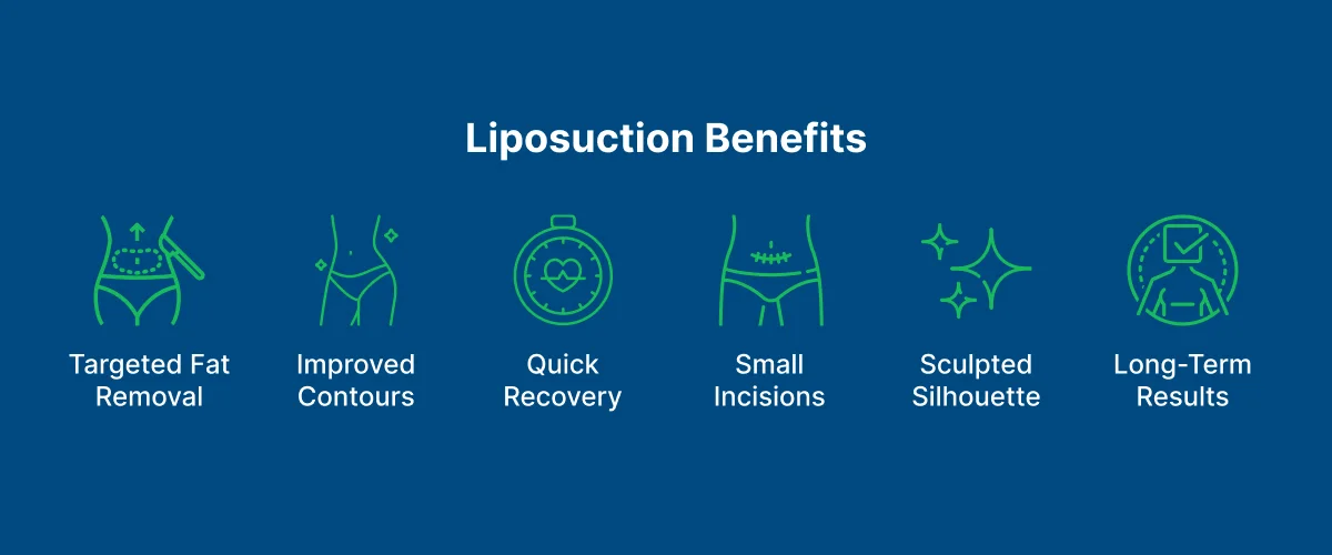 Liposuction 