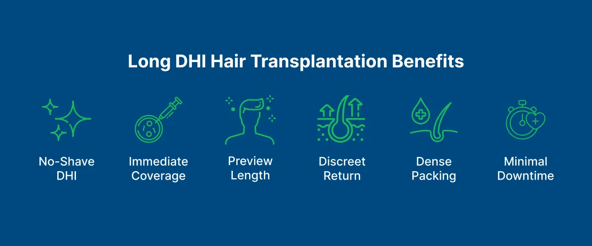 Long DHI Hair Transplantation 