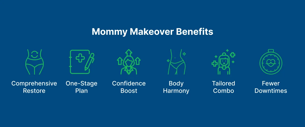 Mommy Makeover 