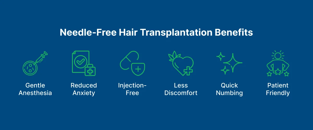 Needle-Free Hair Transplantation 