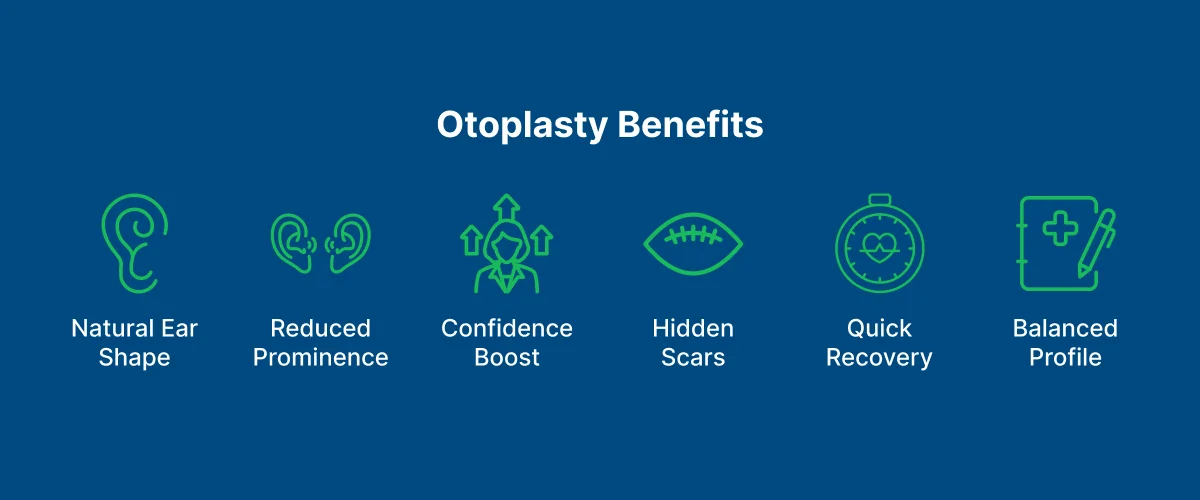 Otoplasty 