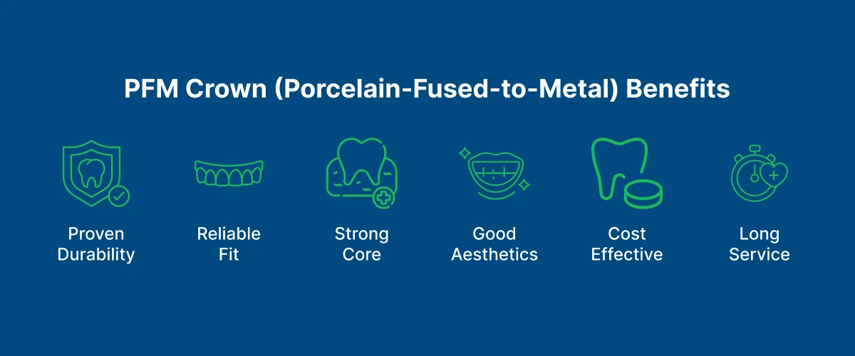 PFM Crown (Porcelain-Fused-to-Metal) 