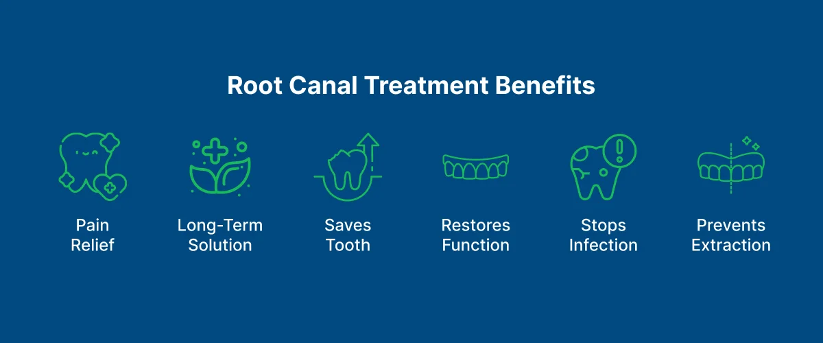 Root Canal Treatment 