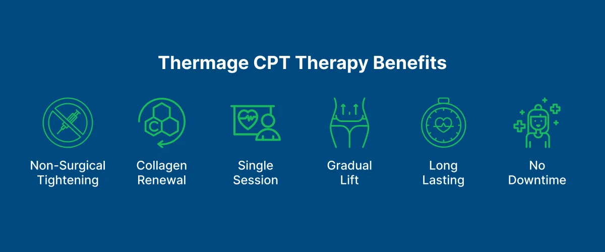 Thermage CPT Therapy 