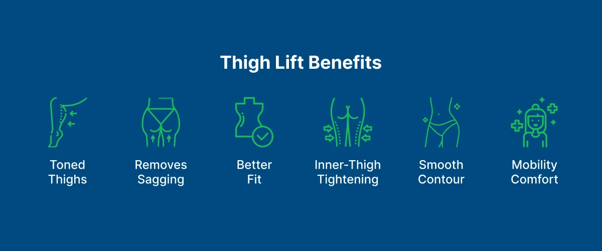 Thigh Lift 
