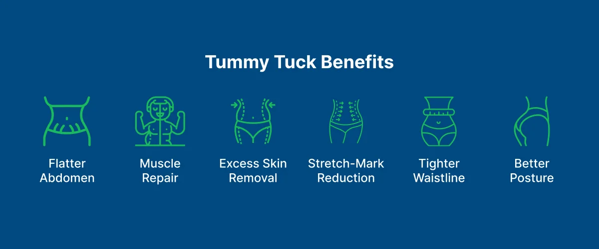 Tummy Tuck 