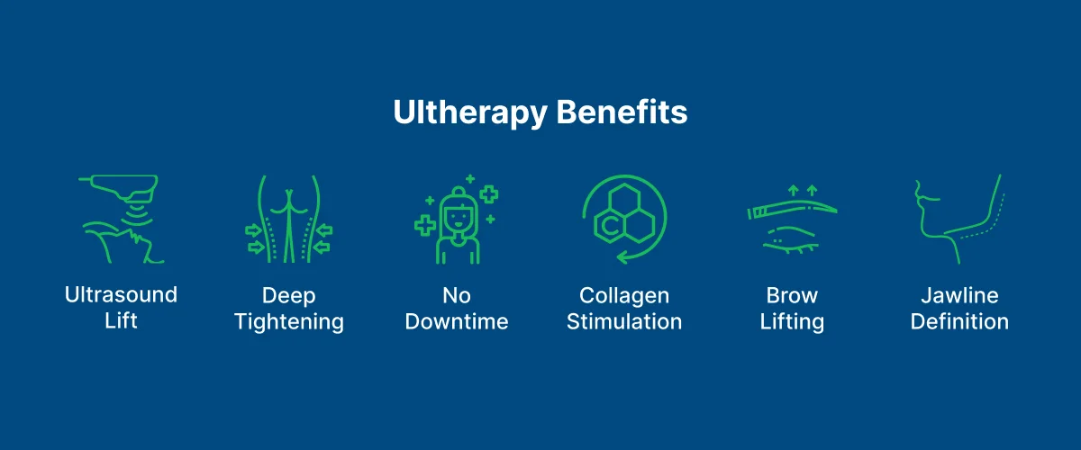 Ultherapy 