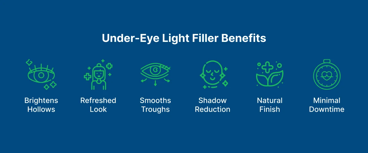 Under-Eye Light Filler 