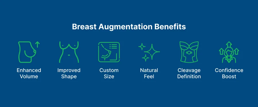 Breast Augmentation 