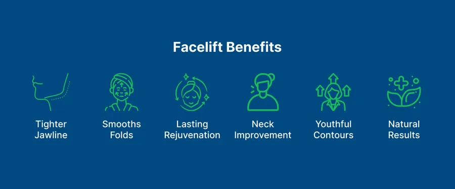Facelift 