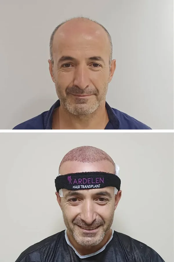 Kardelen Clinic case