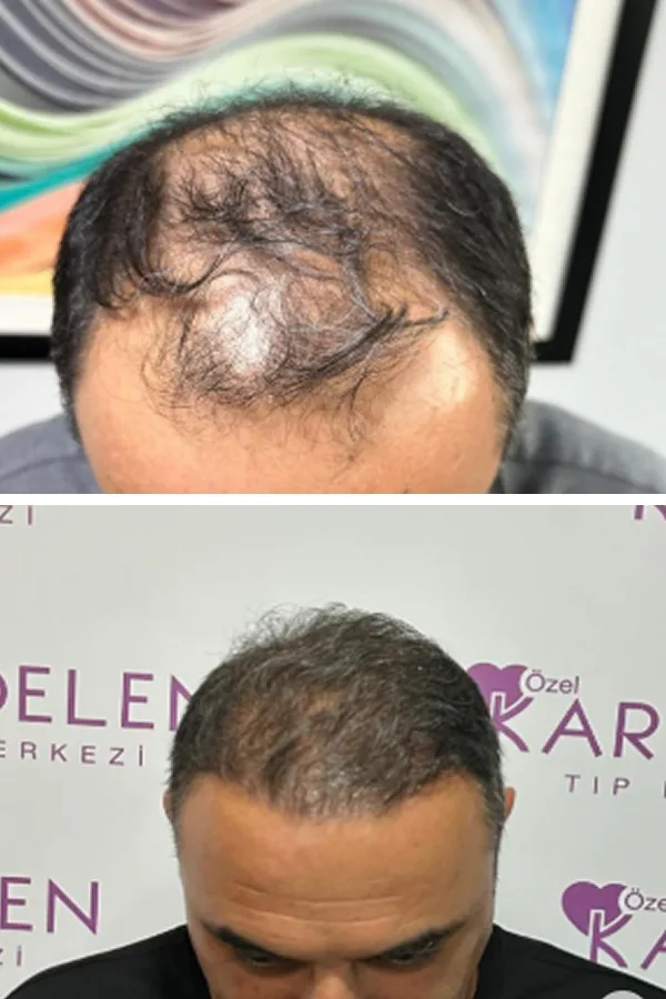 Kardelen Clinic case