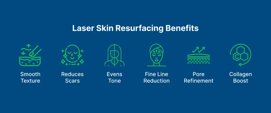 Laser Skin Resurfacing 