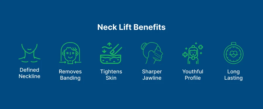 Neck Lift 