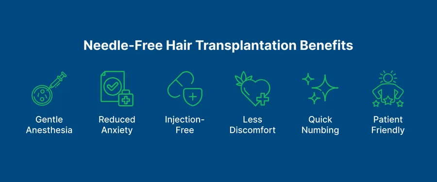 Needle-Free Hair Transplantation 