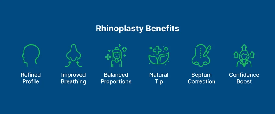 Rhinoplasty 